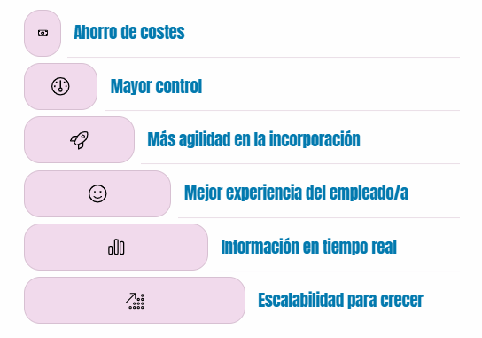 Plataformas tecnológicas RRHH adaptadas a empresas industriales: eficiencia sin complicaciones