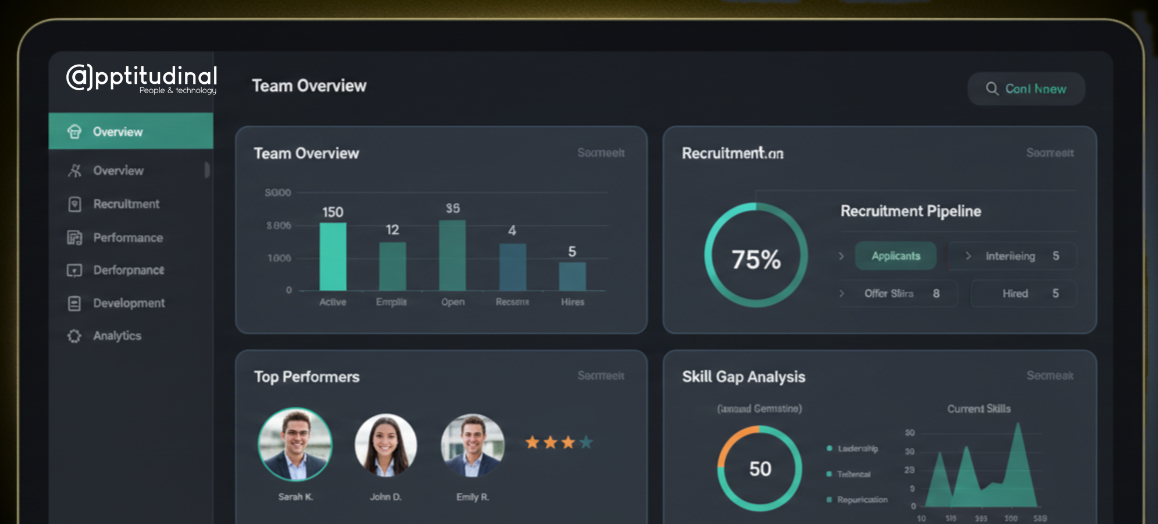Dashboard de gesti&oacute;n del talento personalizado de apptitudinal